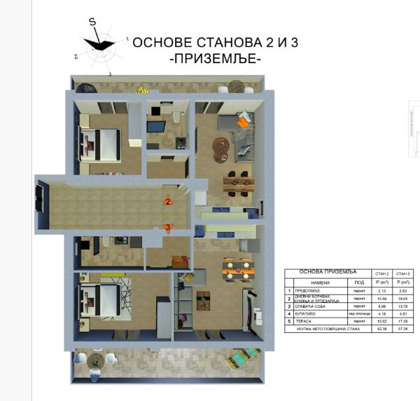proagent slike
