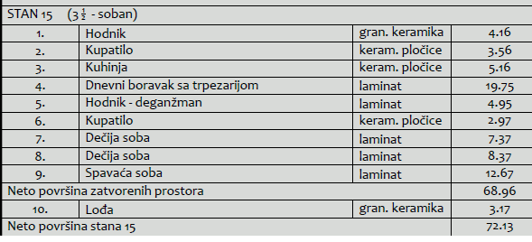 proagent photo