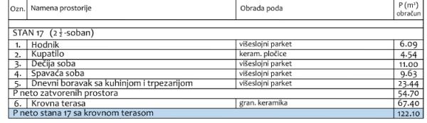 proagent photo