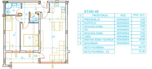 proagent slike