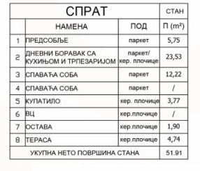 proagent photo