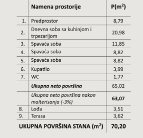 proagent photo