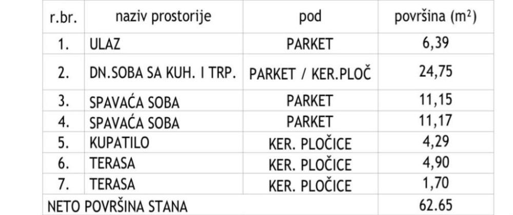 proagent photo