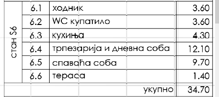 proagent photo